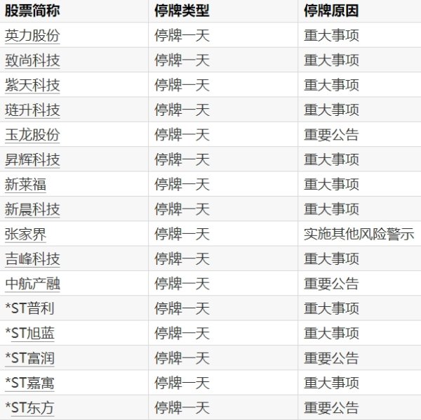 配资合作网 *ST赛隆：控股股东拟向海南雅亿转让14.16%股份